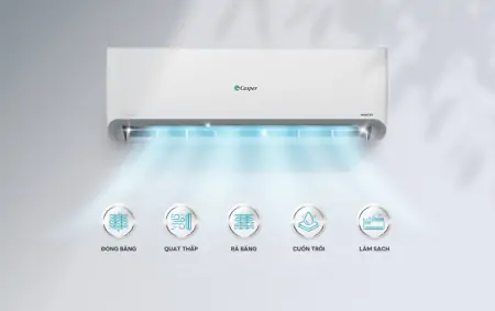 Máy Lạnh Casper Inverter 1 HP GC-09IS35 5