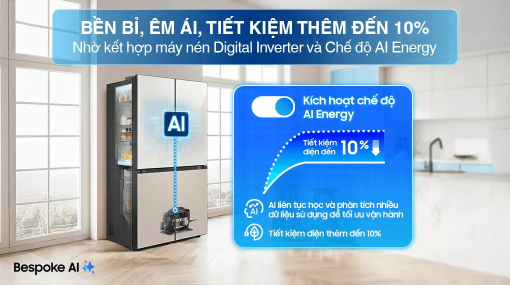Tủ Lạnh Samsung Inverter 648 Lít RF59CB66F8S/SV