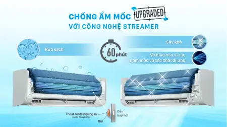 Máy Lạnh Daikin Inverter 1 Hp ATKF25XVMV/ARKF25XVMV 10