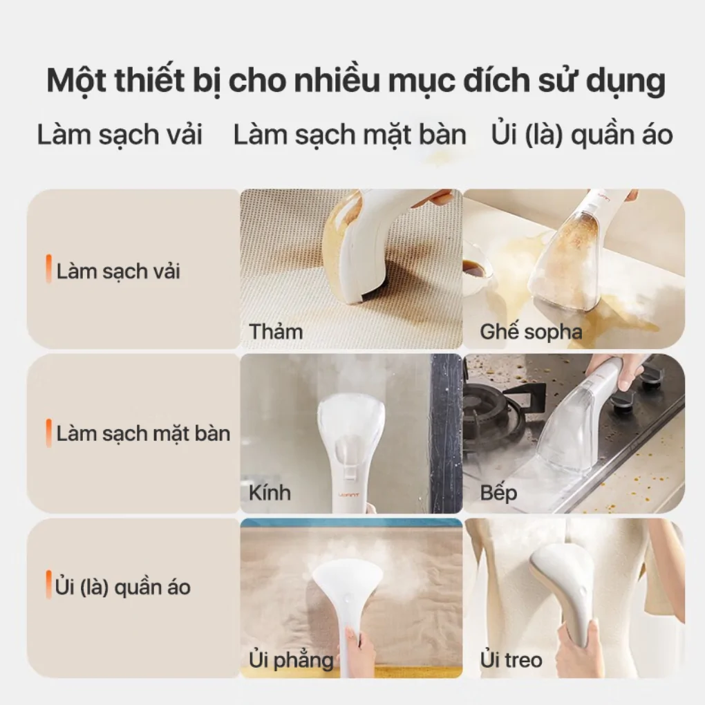 Máy Giặt Sofa, Nệm, Thảm Cầm Tay Uwant B200 11