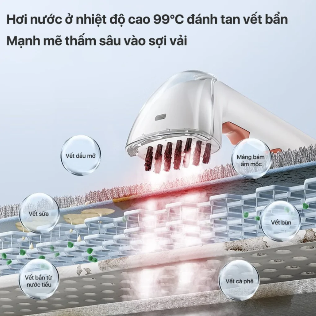 Máy Giặt Sofa, Nệm, Thảm Cầm Tay Uwant B200 9