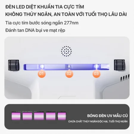 Máy Hút Bụi Đệm Giường Uwant M300 Màu Trắng 16