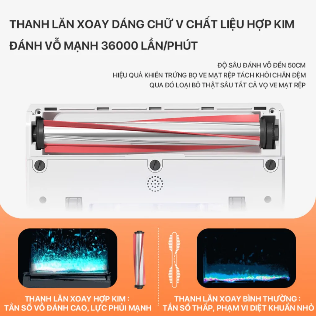 Máy Hút Bụi Đệm Giường Uwant M300 Màu Trắng 17