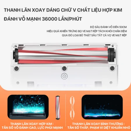 Máy Hút Bụi Đệm Giường Uwant M300 Màu Trắng 17