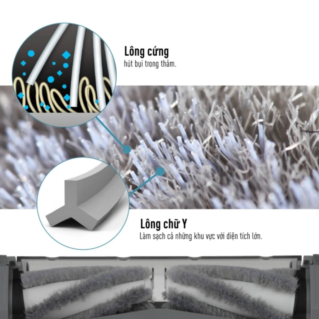 Máy Hút Bụi Không Dây Panasonic MC-SB53KH046 7