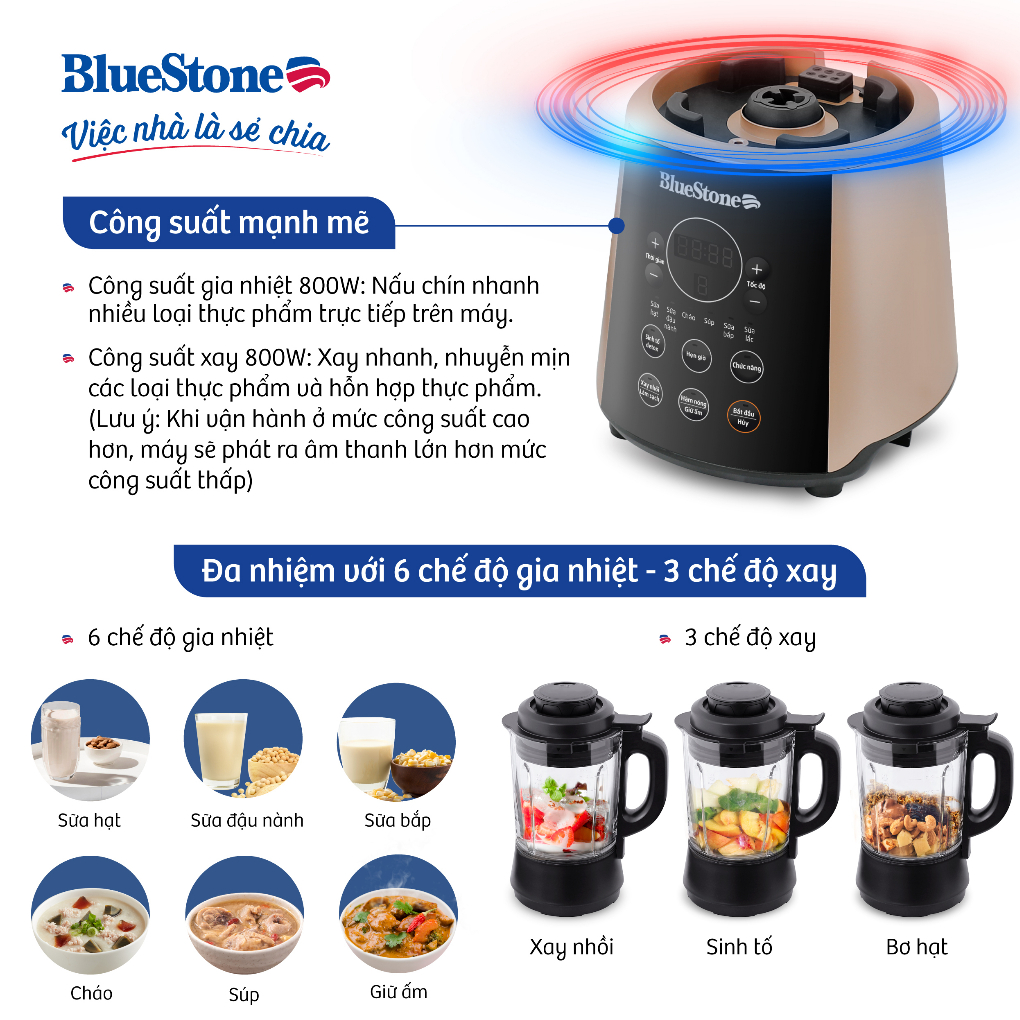 Máy Xay Nấu Đa Năng Bluestone BLB-6033 4