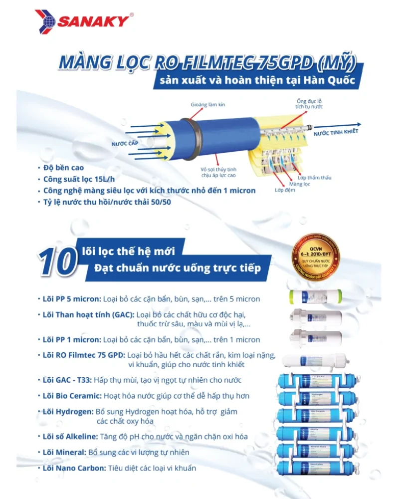 Máy Lọc Nước Nóng Nguội Sanaky VH-4102VD 10 Lõi 3