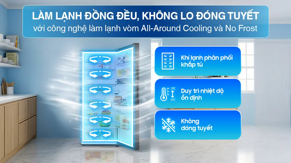 Tủ Lạnh Samsung Inverter 382 Lít RT38CG6584B1SV