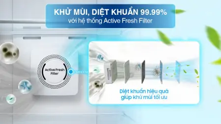 Tủ Lạnh Samsung Inverter 345 Lít RT35CG5544B1SV