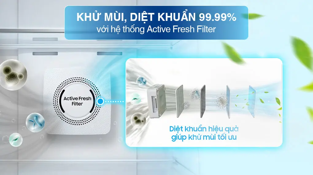 Tủ Lạnh Samsung Inverter 406 Lít RT42CG6584B1SV