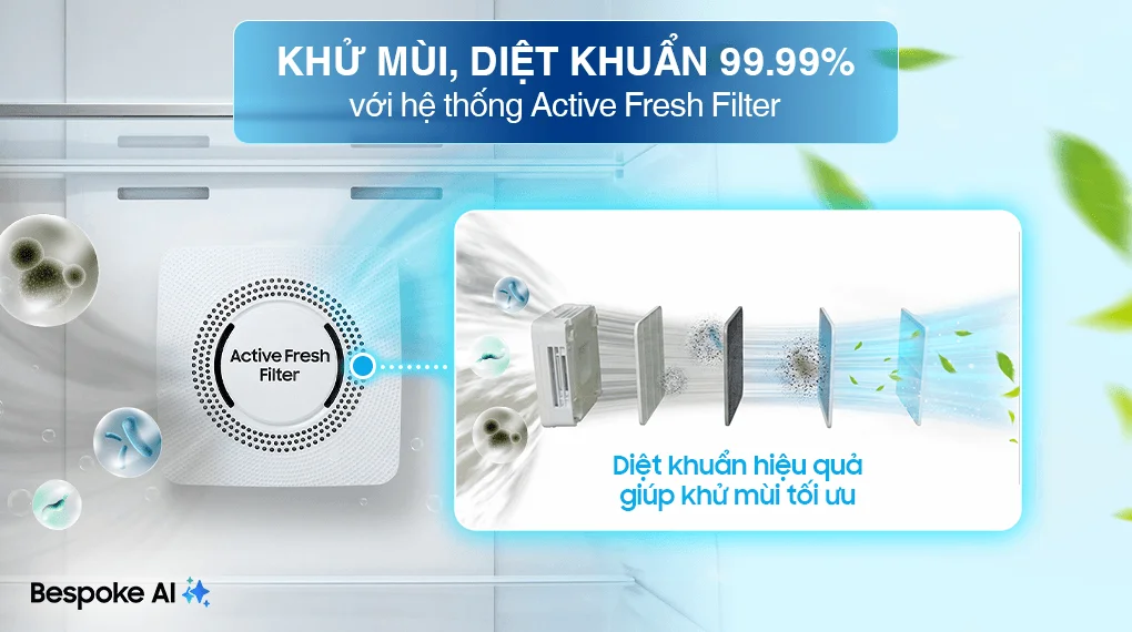 Tủ Lạnh Samsung Bespoke Inverter 406 Lít RT42CB6784C3SV