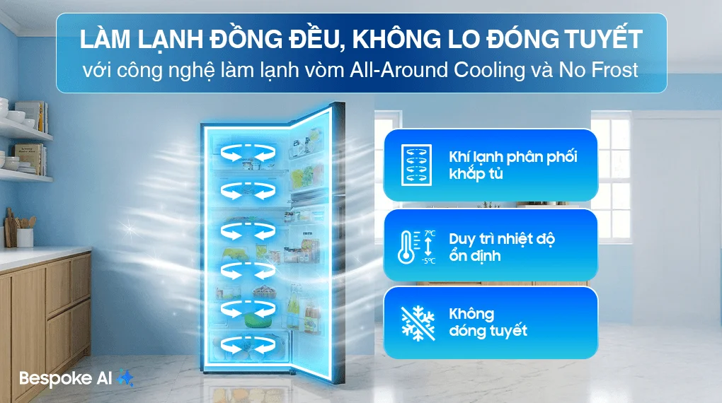 Tủ Lạnh Samsung Bespoke Inverter 406 Lít RT42CB6784C3SV