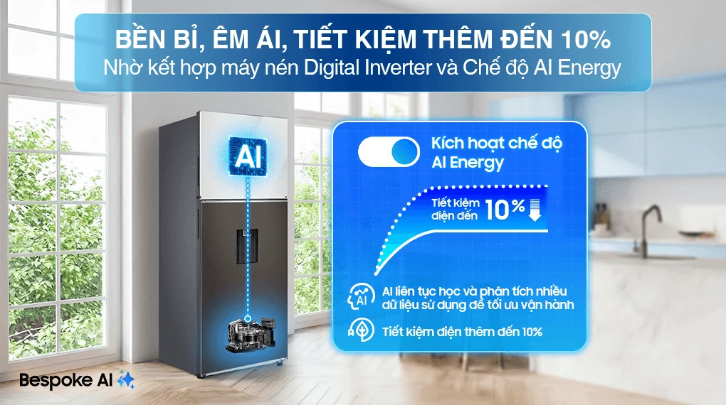 Tủ Lạnh Samsung Bespoke Inverter 406 Lít RT42CB6784C3SV
