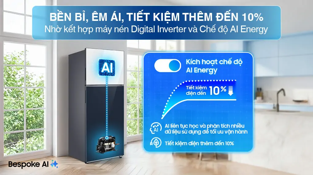 Tủ Lạnh Samsung Bespoke Inverter 460 Lít RT47CB66868ASV