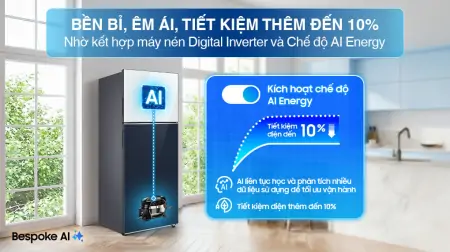 Tủ Lạnh Samsung Bespoke Inverter 460 Lít RT47CB66868ASV