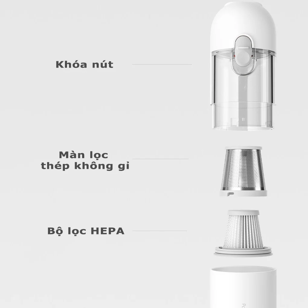 Máy Hút Bụi Cầm Tay Xiaomi Lydsto H1 YM-SCXCH102 6