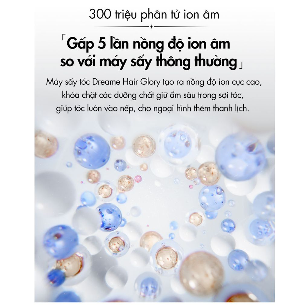 Máy Sấy Tóc Dreame AHD6A-RS 2