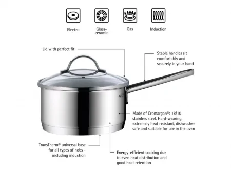 Quánh Provence Plus ( Kèm Nắp Kính ) WMF 16cm - 0724166380 0