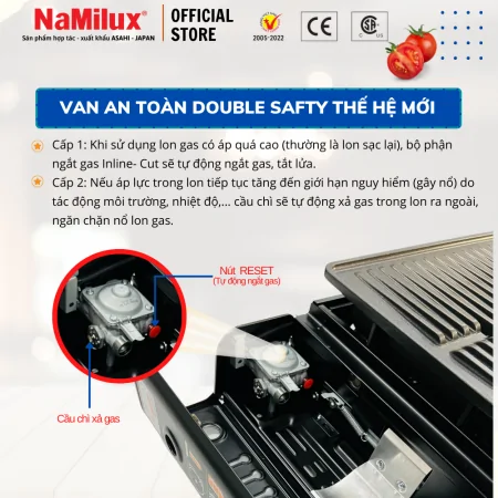 Bếp Nướng Namilux Mother NH-G4035PF 5