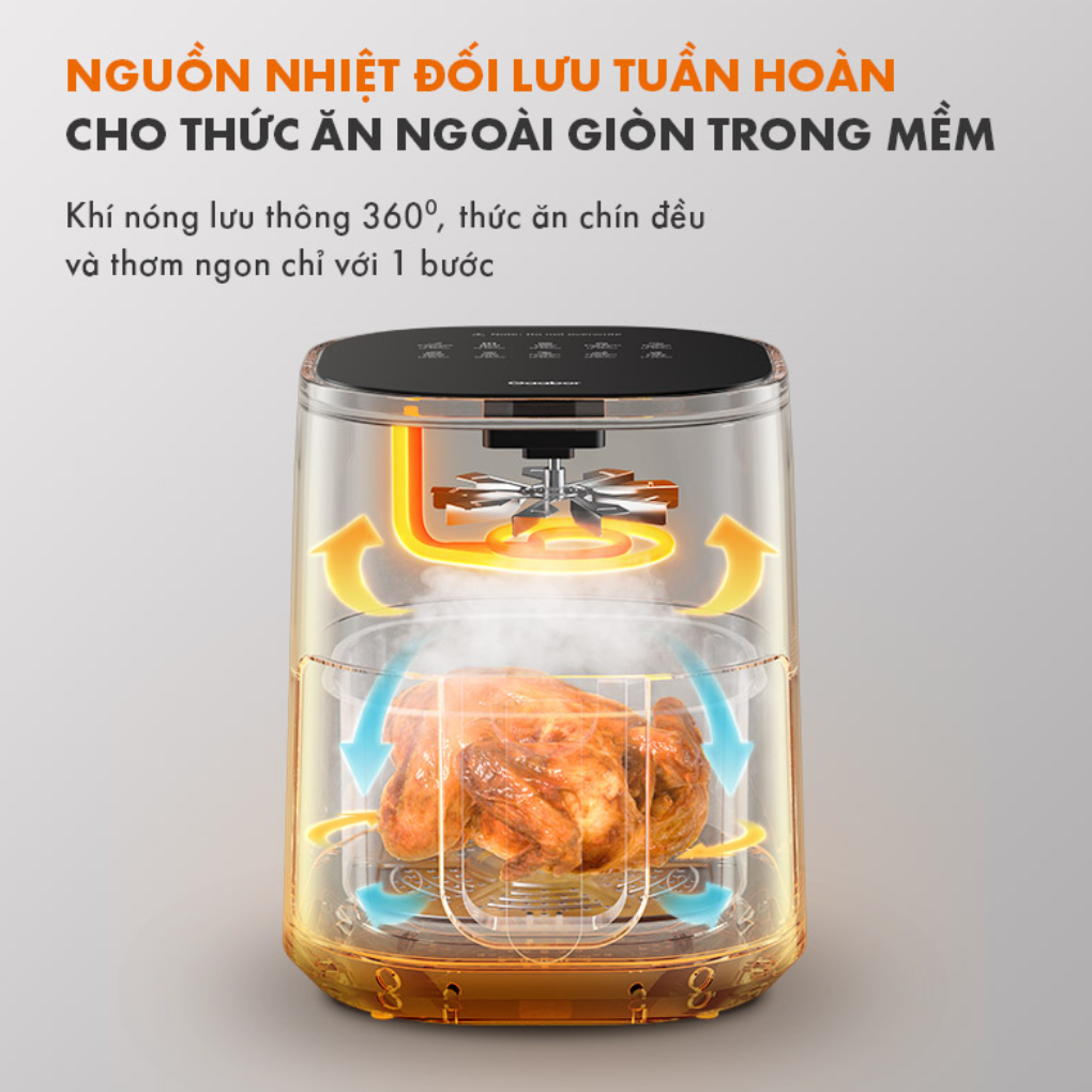 Nồi Chiên Không Dầu Gaabor AF65M-BK01A 6.5 Lít 7