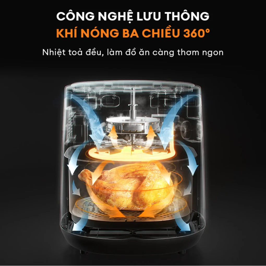 Nồi Chiên Không Dầu Gaabor GA-M6A 6.0 Lít 2