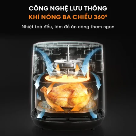 Nồi Chiên Không Dầu Gaabor GA-M6A 6.0 Lít 2