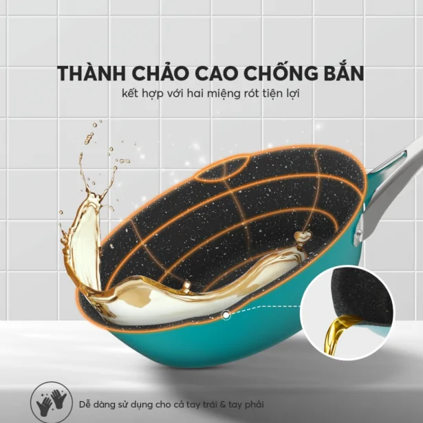 Chảo Chống Dính Full Induction EL-8107GA Size 26cm