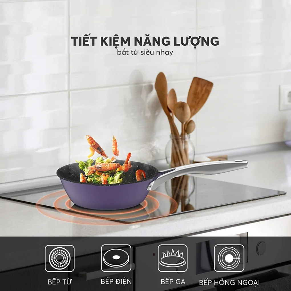 Chảo Chống Dính Full Induction Elmich EL-8185VA Size 20cm 10
