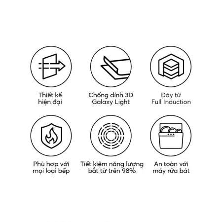 Chảo Chống Dính Full Induction Elmich EL-8188VA Size 28cm 13