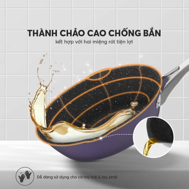 Chảo Chống Dính Full Induction EL-8188VA Size 28cm