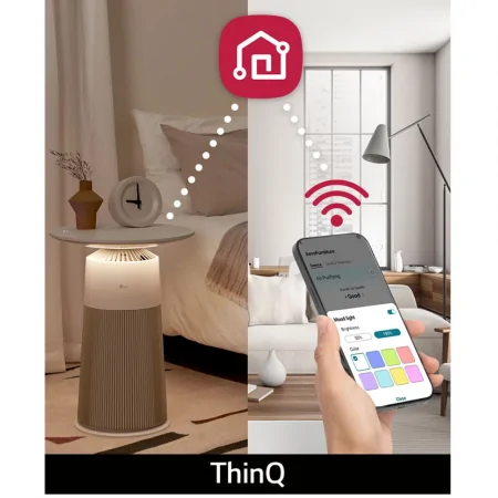 Máy Lọc Không Khí LG PuriCare Aero Furniture AS20GPWU0 - Màu Trắng 10