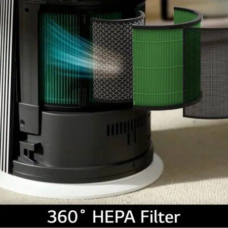 Máy Lọc Không Khí LG PuriCare Aero Furniture AS20GPWU0 - Màu Trắng 7