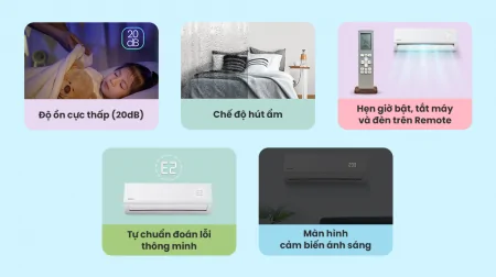 Máy Lạnh Comfee 1 HP CFS-10FWFF-V 5