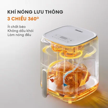 Nồi Chiên Không Dầu Gaabor GA-E45A 2