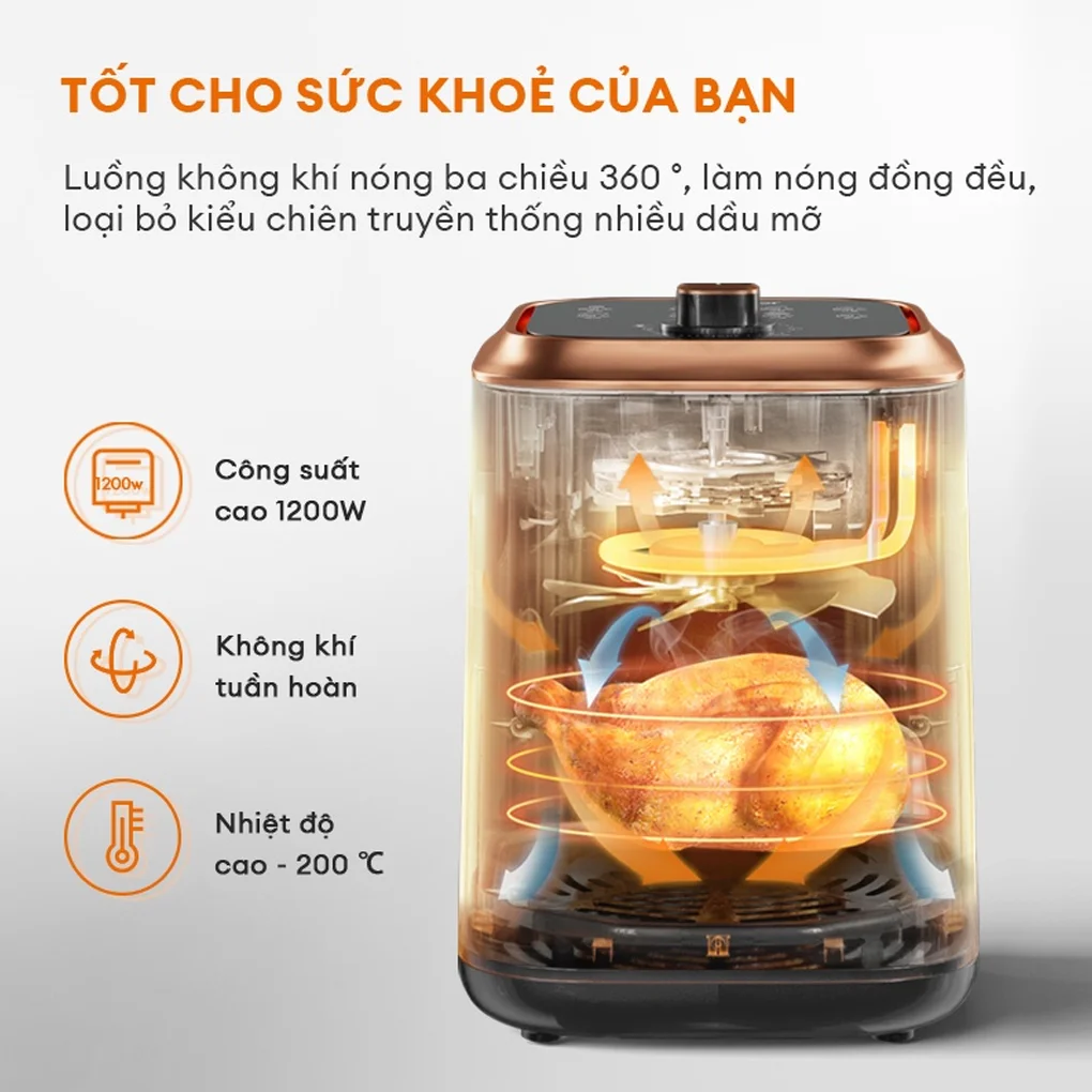 Nồi Chiên Không Dầu Gaabor GA-M45A02 4