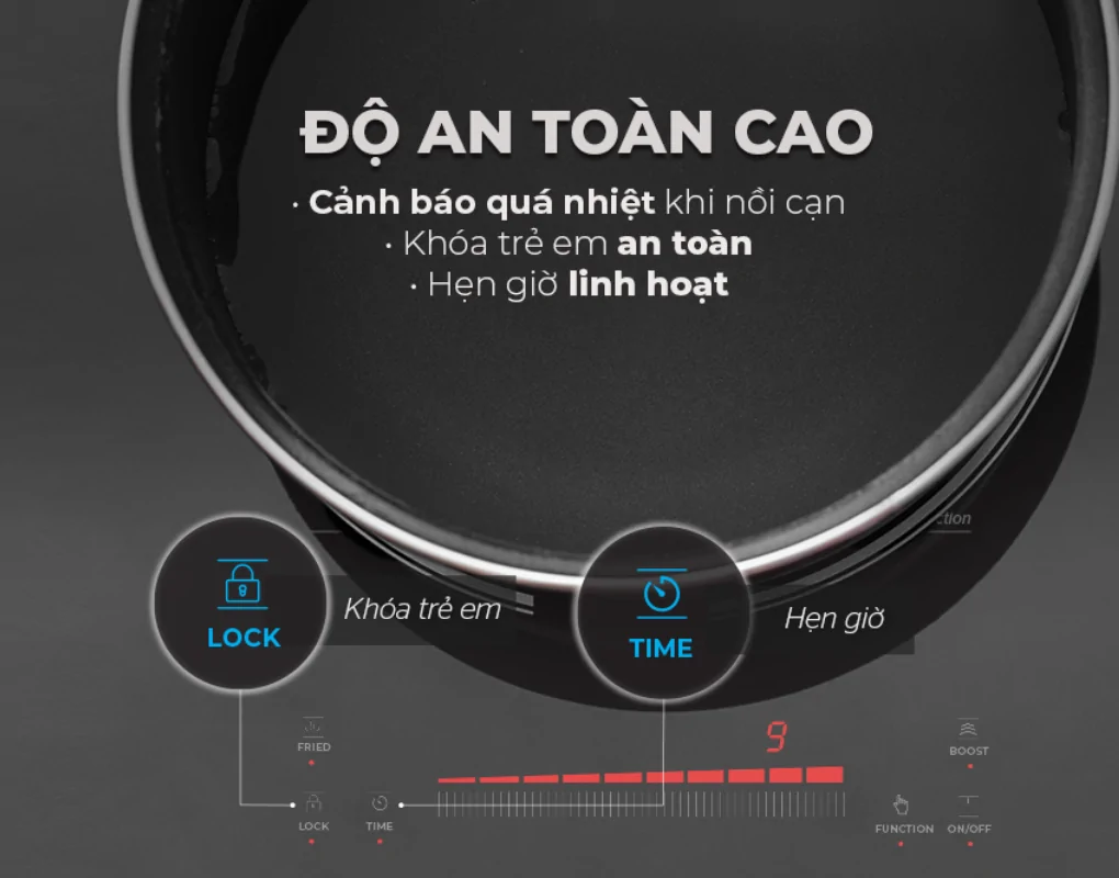 Bếp Từ Hồng Ngoại Sunhouse Mama MMB9303 - Malaysia 5