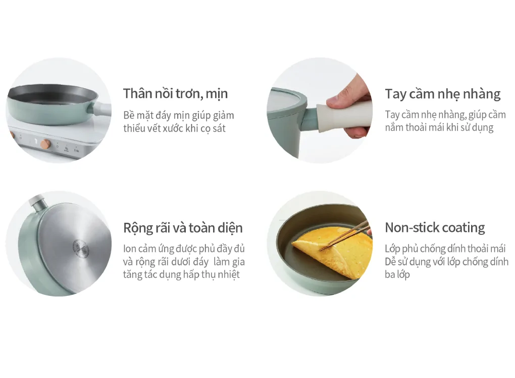 Nồi 2 Tay Cầm Suit LocknLock 22cm CSU1222MIT - Màu MINT 1