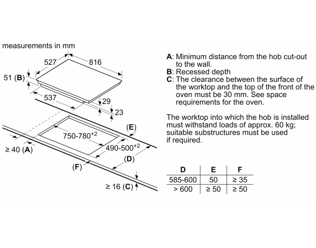Bếp Từ Bosch Đa Vùng Nấu PXY875KW1E 3