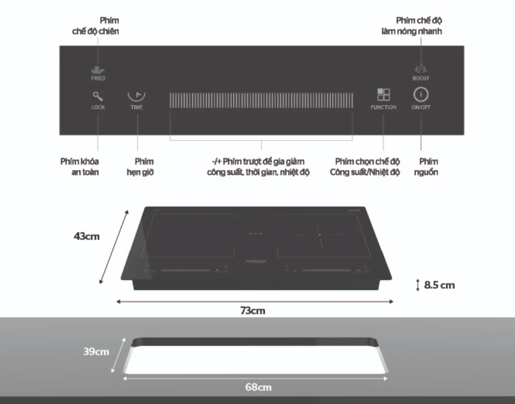 Bếp Đôi Điện Từ Sunhouse SHB9208 NEW - Thái Lan 10