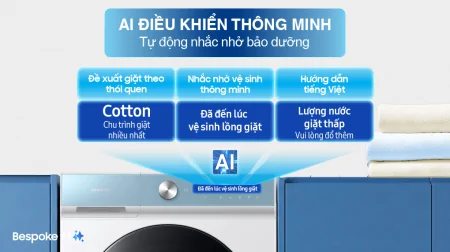 Máy Giặt Sấy Samsung Inverter 14/8 Kg WD14BB944DGMSV