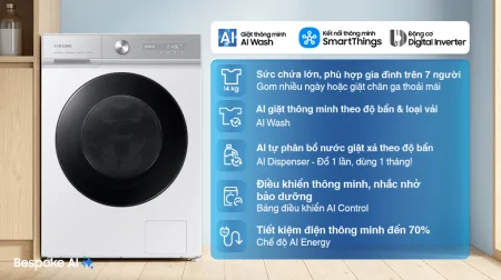 Máy Giặt Samsung Inverter 14 Kg WW14BB944DGHSV