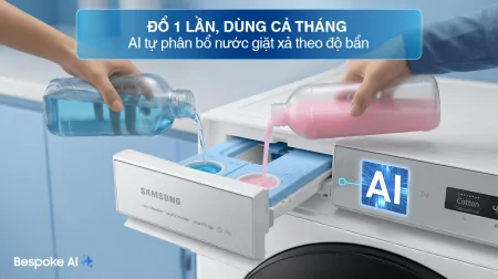 Máy Giặt Samsung Inverter 14 Kg WW14BB944DGHSV