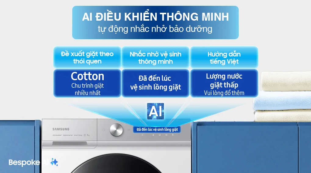 Máy Giặt Samsung Inverter 14 Kg WW14BB944DGHSV