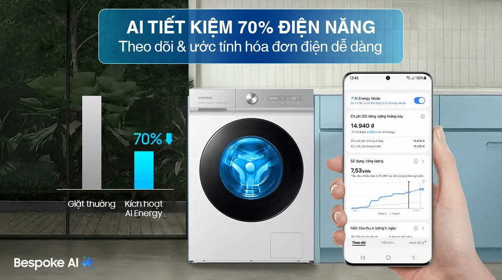 Máy Giặt Samsung Inverter 14 Kg WW14BB944DGHSV