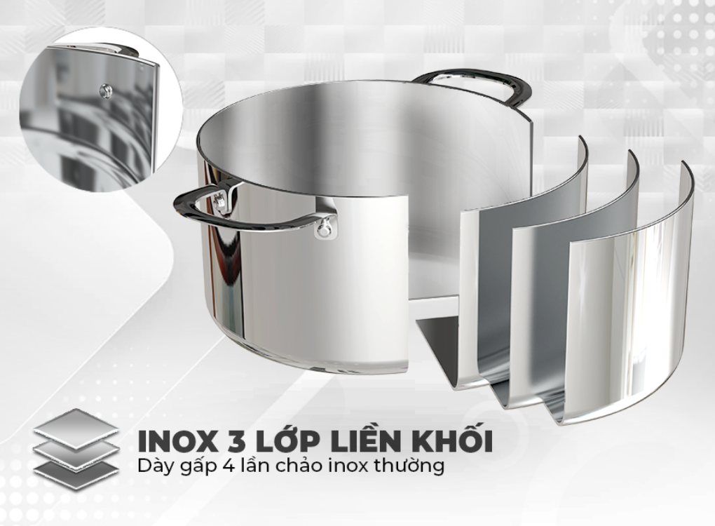 Bộ Nồi Inox Đa Lớp Sunhouse Mama SHG701 0