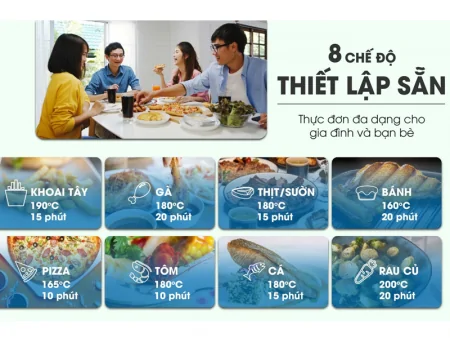 Nồi Chiên Không Dầu Sanaky VH-60AT1 8