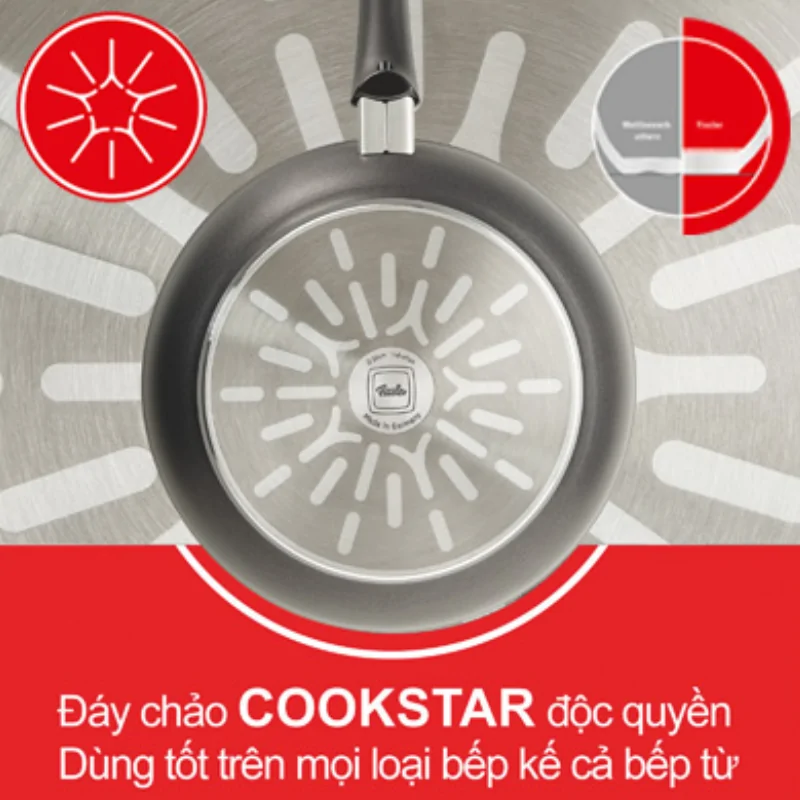 Chảo Fissler Levital Classic 26cm - Đức 2