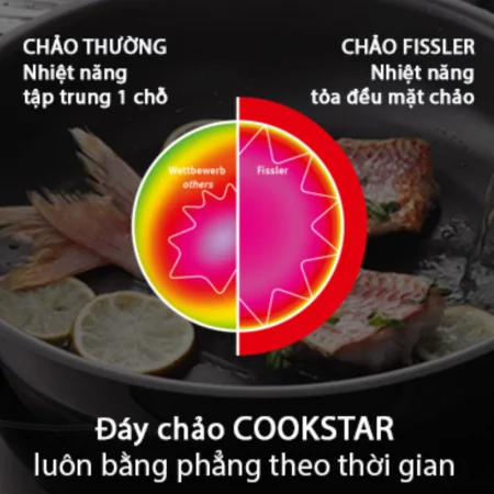 Chảo Fissler Levital Classic 26cm - Đức 3