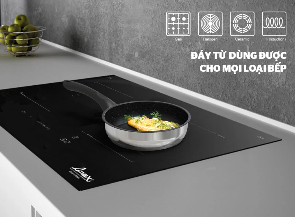 Chảo Inox 5 Đáy Sunhouse IN16M4 1