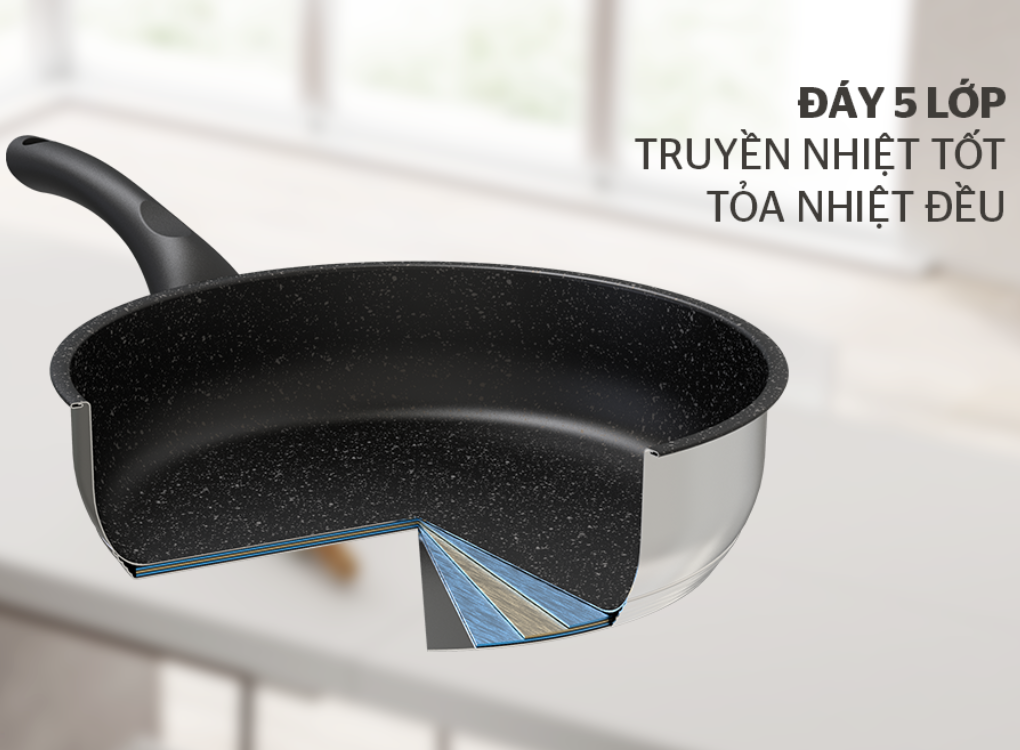 Chảo Inox 5 Đáy Sunhouse IN20M4 2